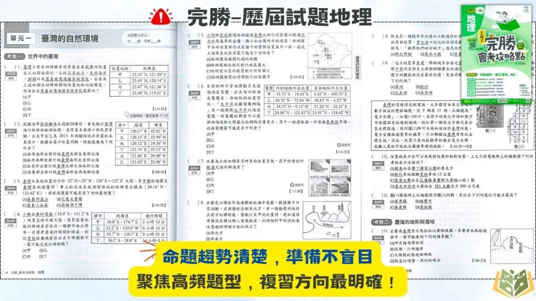 115國中會考 南一 完勝會考攻略 【主題式歷屆試題】收錄近10年考題｜國文/英語/數學/理化/生物/地科/地理/歷史/公民 附解答 115會考 南一 完勝會考攻略 主題式歷屆試題 模擬試題 真人影音講解 附解答 國文 英語 數學 理化 生物 地科 地理 歷史 公民 全科