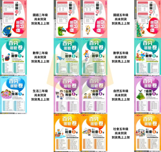 南一國小 114下《國小測驗卷》國小1~6年級 國語 數學 生活 自然 社會 附解答+單面試題 114下, 南一國小, 國小測驗卷, 國小考卷, 模擬試題, 雙面試題, 可撕式, 國語, 數學, 自然, 社會, 生活, 附解答, 考前複習