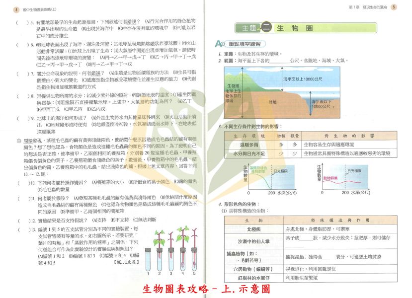 南一國中 高手 自然圖表 生物圖表攻略 上冊 下冊【國中數理輔材】 