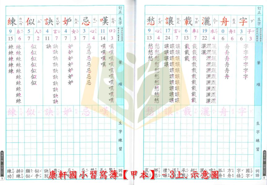 114上 最新版 國小生字甲乙本 康軒/翰林/南一 國小1~6年級｜生字練習簿/語文習寫簿/字詞語練習簿/字詞習寫簿 國小生字簿, 國小語文習寫簿, 字詞練習簿, 康軒生字甲乙本, 翰林生字簿, 南一字詞簿, 114課綱國小, 1-6年級語文練習
