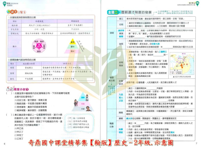 奇鼎國中 講義 課堂精華集 適用康軒 翰林 114上 國中1~3年級 社會 地理 歷史 公民 附解答 