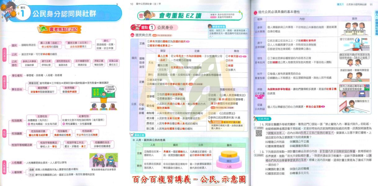 南一國中 115會考 百分百複習講義 國文 英語 數學 生物 理化 地科 地理 歷史 公民 附解答【國中會考】 