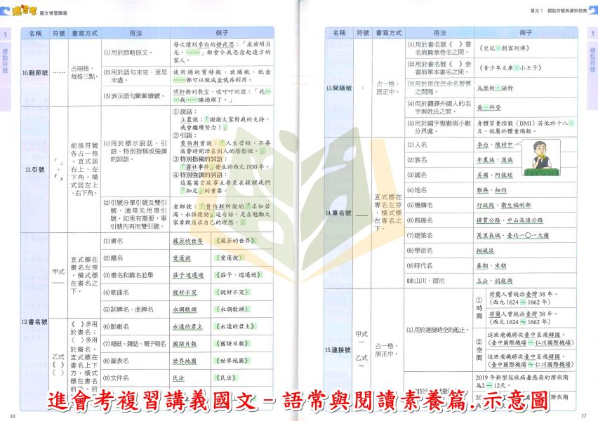 奇鼎國中 115會考 進A會考 複習講義 國文 數學 附解答【國中會考】 