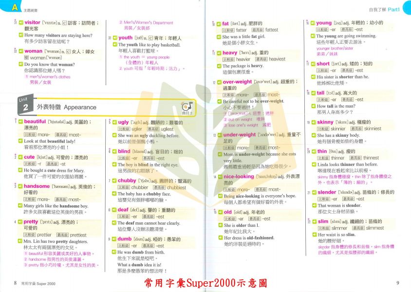 南一國中 高手 英語單字 主題式基本字彙Super1200【口袋書】主題式常用字彙Super2000 主題式超強字彙Super2500【國中英語輔材】 