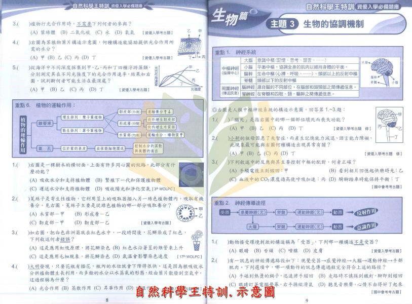 奧林匹克國小【自然科學王特訓】資優入學必備題庫｜適用5~6年級｜附解答【升國中/私中教材】 