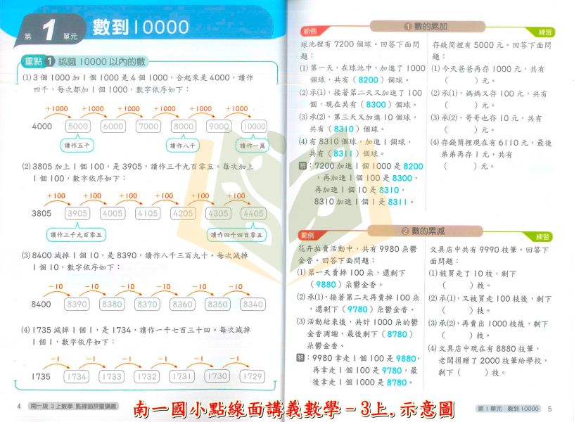 南一國小 點線面講義 114上 113下 國小3~6年級 數學 附解答 