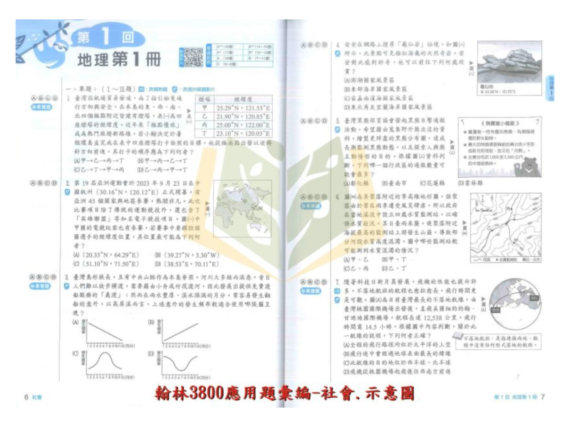 116國中會考 翰林【3800】應用題彙編 ｜國文/英語/數學/自然/社會 附解答 國中會考、翰林3688應用題、國英數自然社、116會考、模擬試題、素養題、附解答、影音解析、弱點診斷、國中複習、會考練習