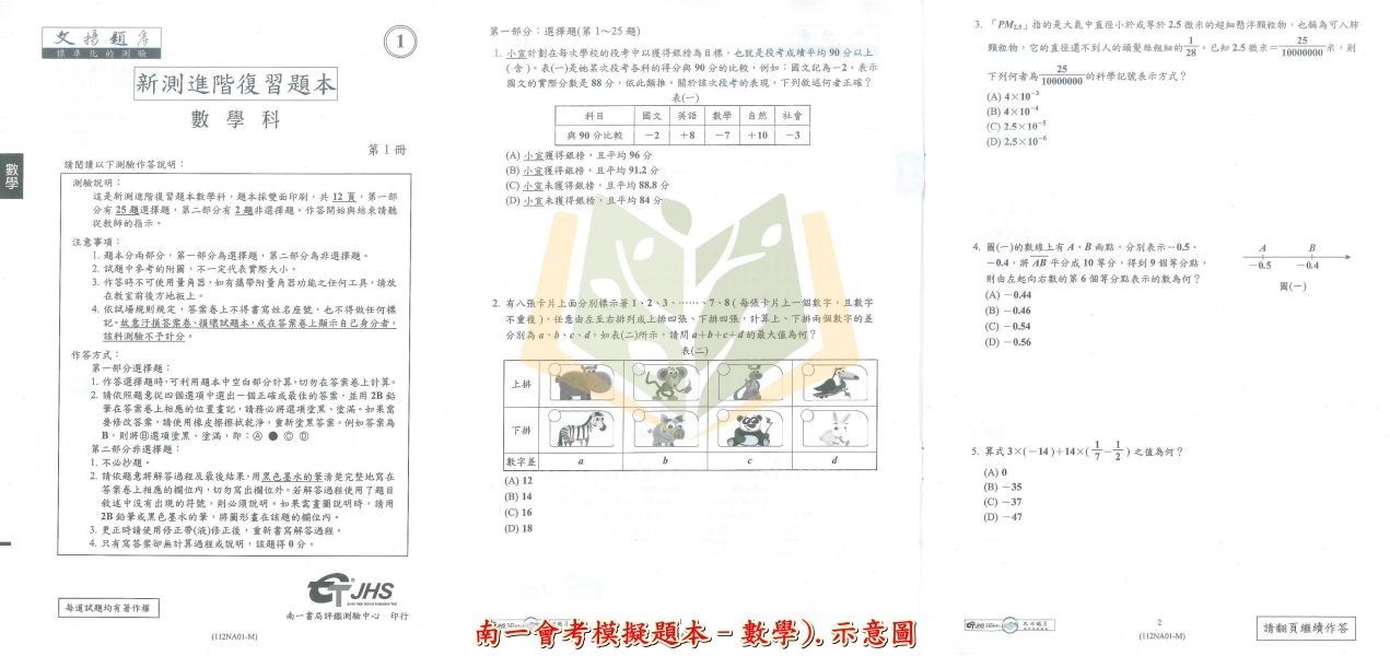 115國中會考 南一【模擬題本】｜國文/英語/數學/自然/社會 附解答 115會考 南一 模擬題本 國中會考 題庫 附解答 國文 英語 數學 自然 社會 模擬試題 全科複習 7年級先修 評量卷 會考衝刺