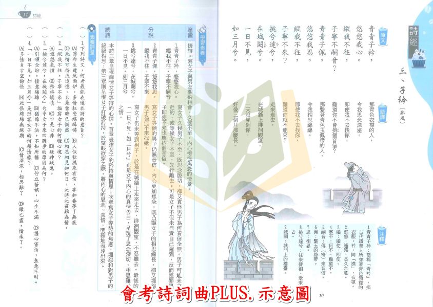 翰林國中 PLUS系列【國文會考詩詞曲/悅讀大哥大】國中 7 8 9 年級｜附解答｜ 