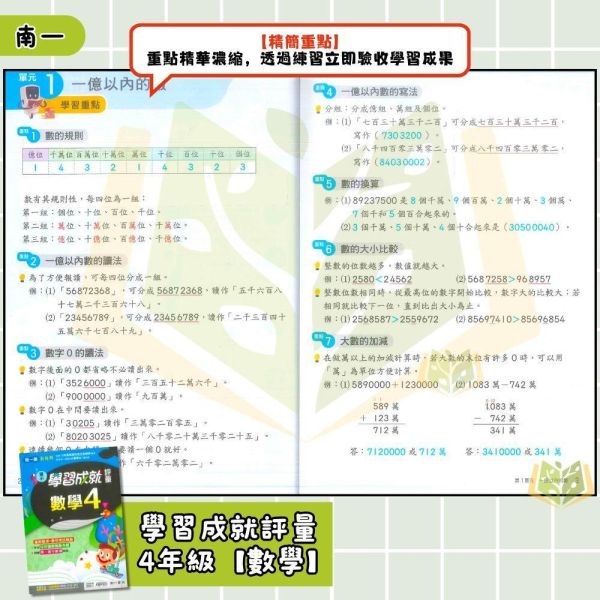 南一國小 115上｜【國小評量】學習成就評量｜國小1~6年級｜國語/數學/生活/自然/社會｜附練習簿/解答 南一國小115上,學習成就評量,國小評量,國語評量,數學評量,生活評量,自然評量,社會評量,練習簿,附解答