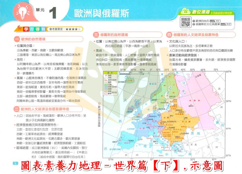 翰林國中 圖表素養力 地理 臺灣篇 世界篇【上/下】 歷史 臺灣篇 中國與東亞篇 世界篇【國中社會輔材】 