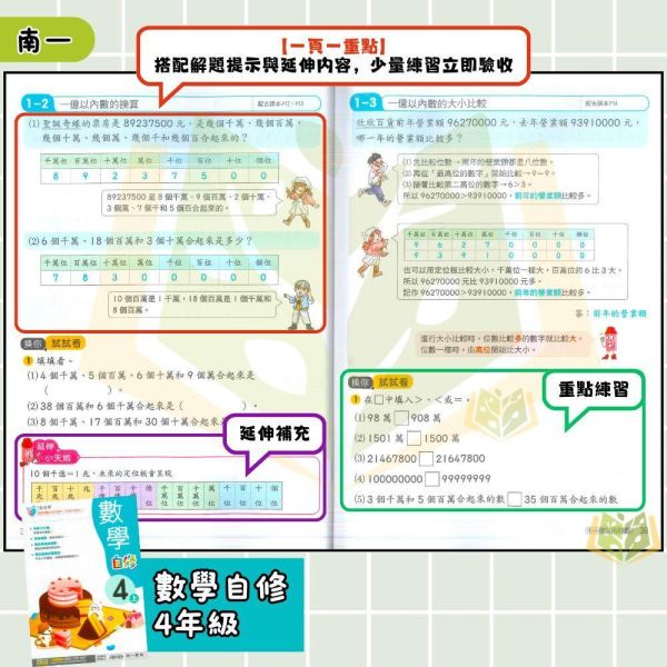 南一國小 115上｜【國小自修】新超群自修｜國小1~6年級｜國語/數學/生活/自然/社會｜附課本/習作解答 南一國小115上,新超群自修,國小自修,國語自修,數學自修,生活自修,自然自修,社會自修,課本解答,習作解答