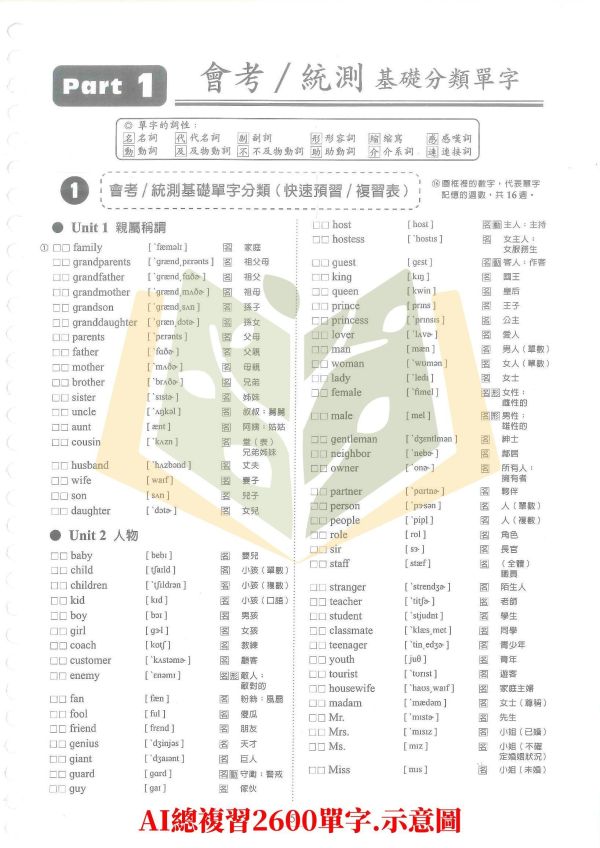 瑞華國中 英文總複習【AI總複習2600單字/英文動詞】｜附解答｜【國中英語輔材】 