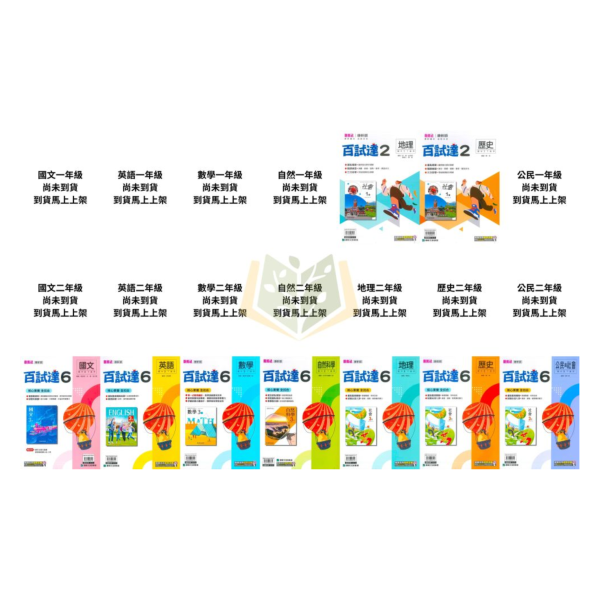 考前刷題首選【百試達】國中評量 114下 國中7~9年級｜國文/英語/數學/自然/地理/歷史/公民｜康軒/翰林/南一｜附解答 百試達, 國中評量, 國一, 國二, 國三, 康軒, 國文, 英語, 數學, 自然, 地理, 歷史, 公民, 附解答, 試題練習, 題庫, 加強練習, 課後練習, 114下