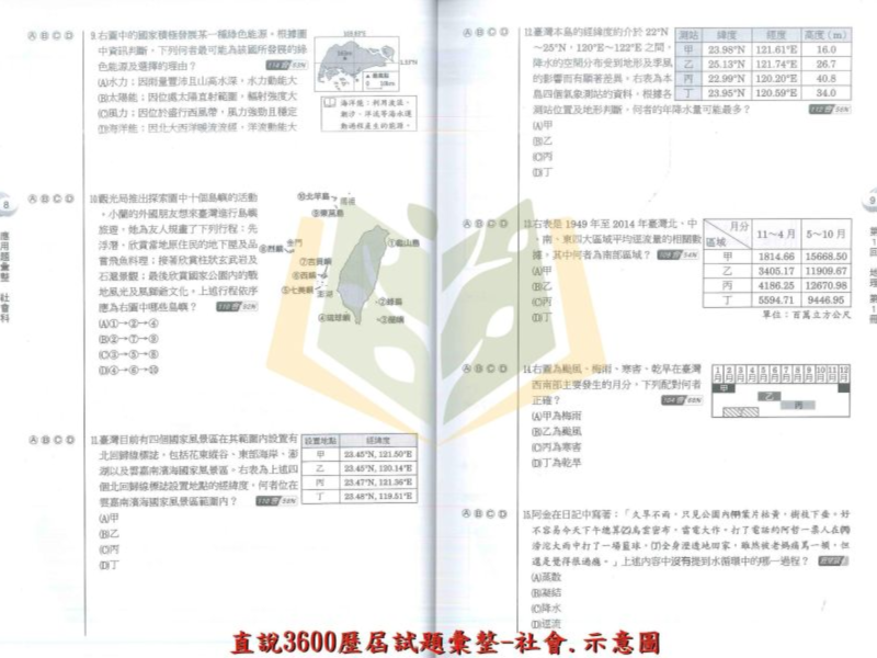 116國中會考 高升鑫【3600】歷屆試題彙整+全科模擬試題｜國文/英語/數學/自然/社會 附解答 直說3600、歷屆試題彙整、會考模擬試題、國中會考、116會考複習、國三總複習、全科題庫、國英數自然社會、模擬考必備、會考總複習、附解答、國中教材、考前衝刺講義。