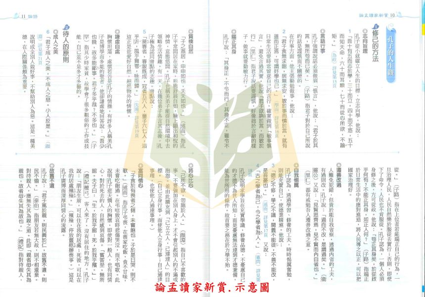 翰林國中 唐詩讀家新賞 論孟讀家新賞【國中國文輔材】 