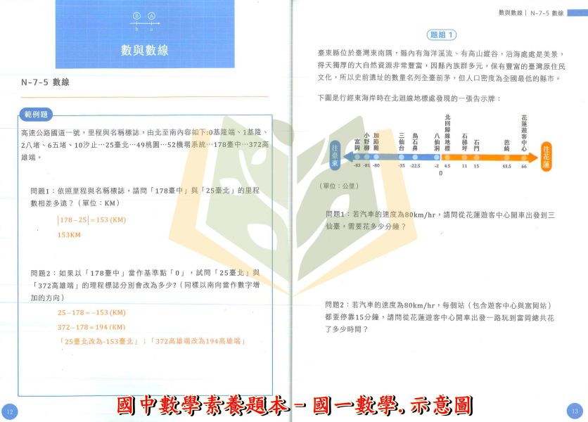 大碩國中【素養題本】國一 國二 國三 ｜國文 /英語/數學/理化/閱讀素養策略指南【國中會考】 附解答 大碩 素養題本 國中 會考 素養導向 國文 英語 數學 理化 閱讀素養 題組練習 教師教材 自學練習 素養題 詳解 複習
