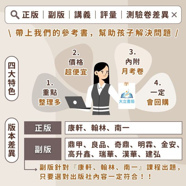 弘碁國小 114下 最新版《國小月考卷/段考卷》適用翰林 國小1~6年級 國語/數學/生活/自然/社會 附解答【考前首選/月考必備】 弘碁月考卷、國小段考卷、翰林版評量、114下最新版、國語數學自然社會、國小考前練習、期末期中考卷