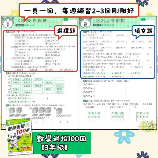店長推薦 綜合題型首選 康軒國小【數學過招100回】1~6年級｜附解答｜【國小數學輔材】 數學過招100回、康軒國小、1-6年級、綜合題型、數學練習、解題技巧、實戰練習、單元複習、國小數學輔材