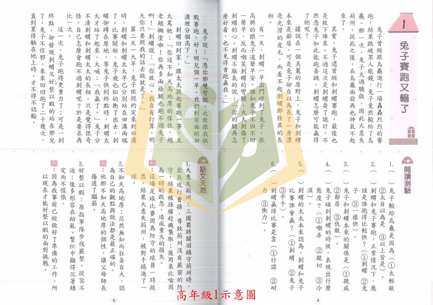 捷英社國小 小學生 每日一文 國小國語 低年級 中年級 高年級 附解答【國小國語輔材】 