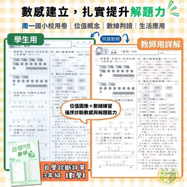 南一國小 115上｜【國小校用卷】國小自學診斷評量單｜國小1~6年級｜國語/數學/生活/自然/社會｜《學用+解答》 南一國小115上,國小校用卷,自學診斷評量單,南一評量單,國語評量,數學評量,生活評量,自然評量,社會評量,學用,解答
