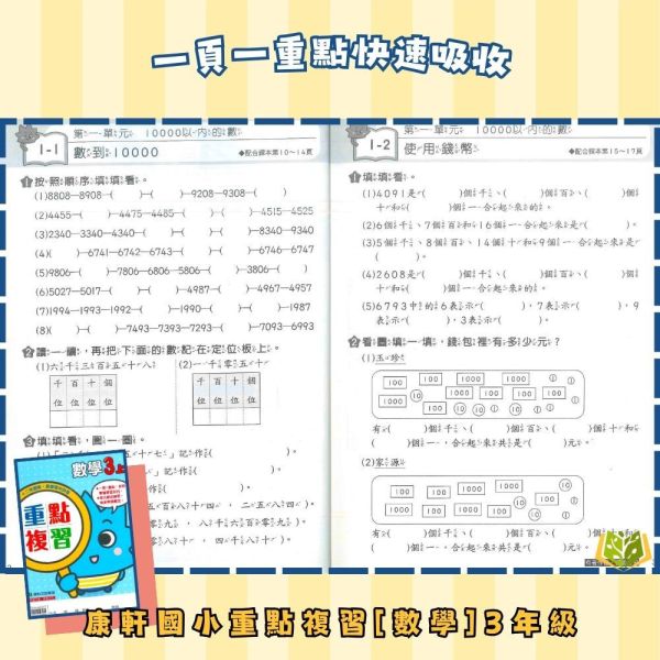 康軒國小 115上 最新版 重點複習《學生用/教師用》國小1~6年級 國語 數學 自然 社會 康軒重點複習、115上、國小複習教材、學生用無解答、教師用解答、國小1~6年級、國語、數學、自然、社會