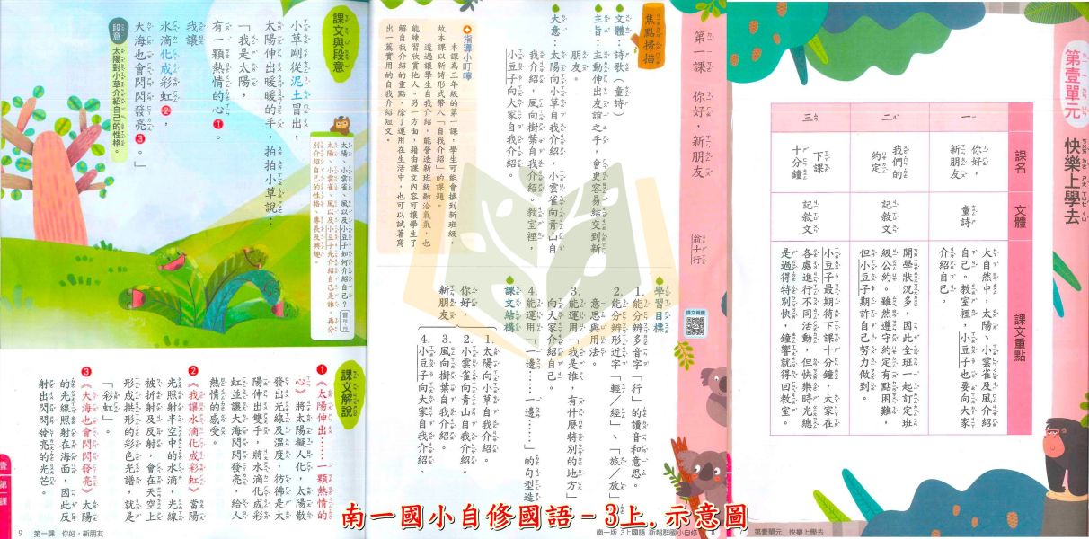 南一國小114上 最新版《國小自修》新超群自修 1~6年級 國語 數學 生活 自然 社會 附課本 習作解答 附解答 114上, 新超群自修, 國小自修, 南一版, 國語, 數學, 自然, 社會, 生活, 1~6年級, 附課本解答, 附習作解答