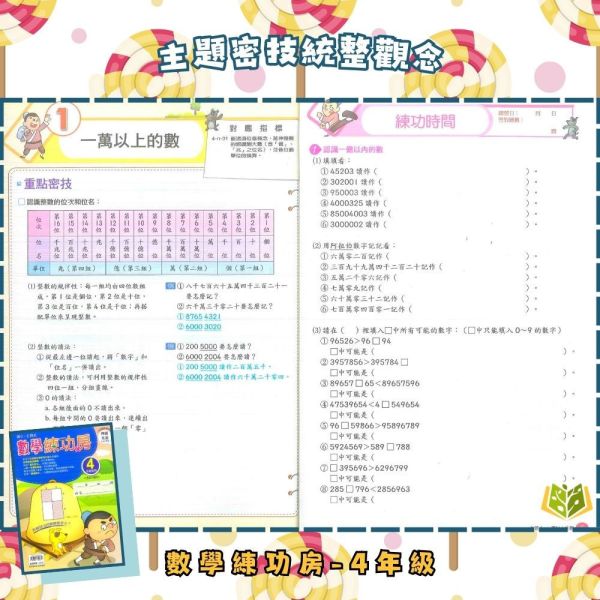 店長推薦 綜合題型首選 南一國小【數學練功房】3~6年級｜附解答｜【國小數學輔材】 數學練功房、南一國小、3-6年級、綜合題型、數學練習、單元複習、解題訓練、國小數學輔材、附解答