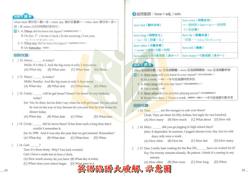 政大文創國中 英語素養錦囊大公開 英語陷阱大破解【國中英語輔材】 