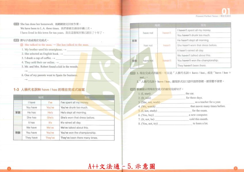 堂奧國中 A++文法通–1~5集 實力養成試題本【國中英語輔材】 