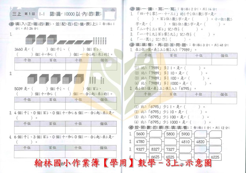 翰林國小 114上 最新版 作業簿《學生用/教師用》國小1~6年級 國語 數學 生活 自然 社會 翰林作業簿、國小114上教材、學生用無解答、教師用附解答、國小1~6年級、國語、數學、生活、自然、社會