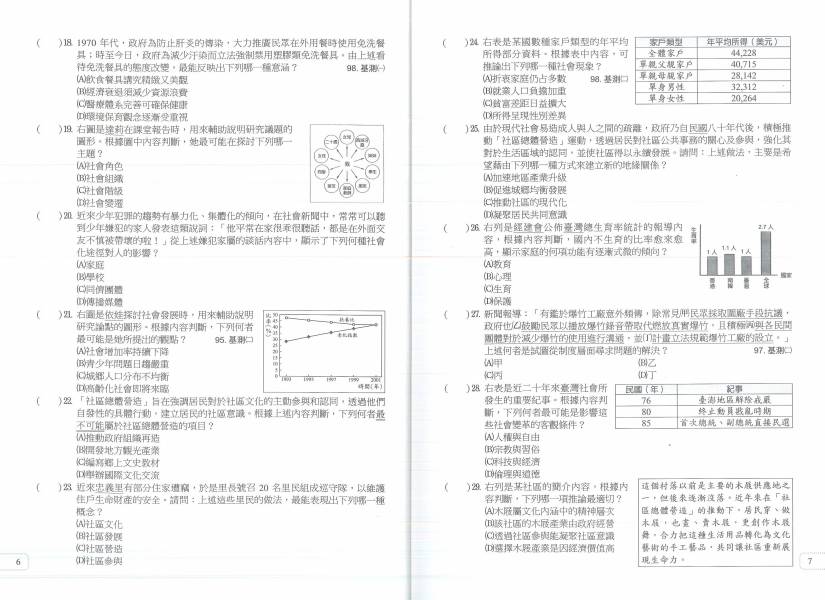 國中光田會考.國中會考模擬題本-社會(各版本適用) 