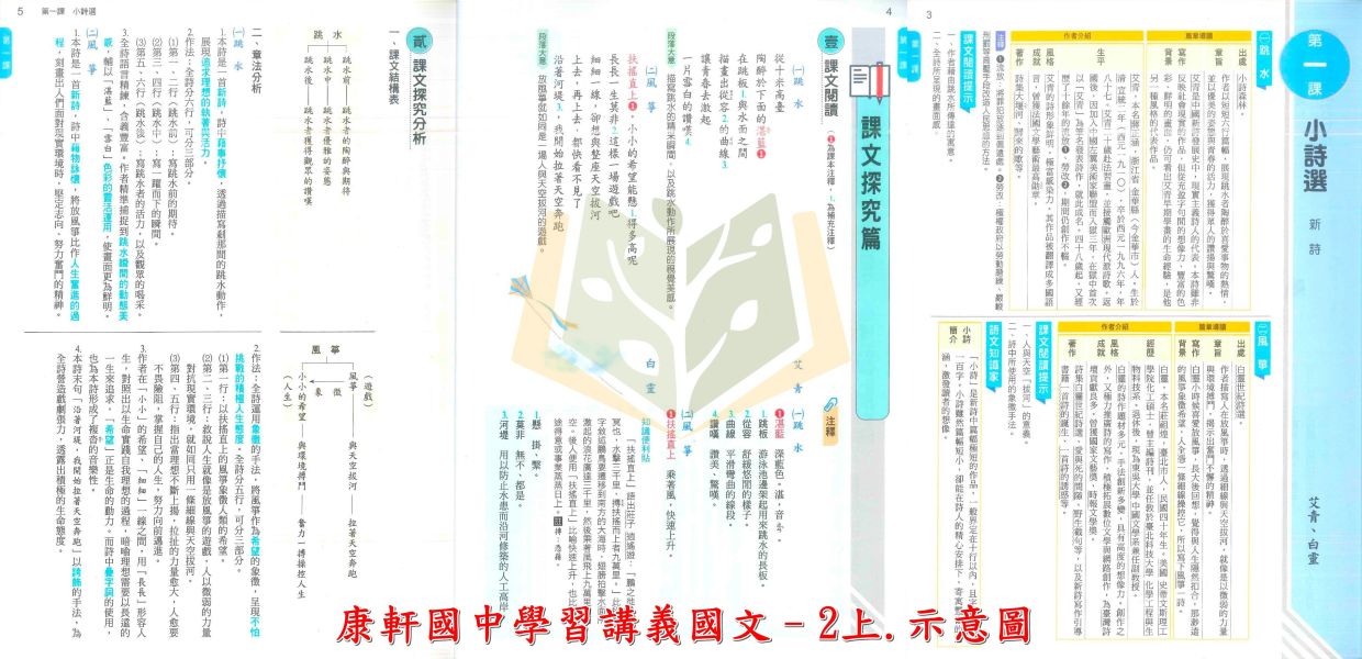 康軒國中 國中講義 學習講義 114上 113下 國中1~3年級 國文 英語 數學 自然 地理 歷史 公民 附解答 