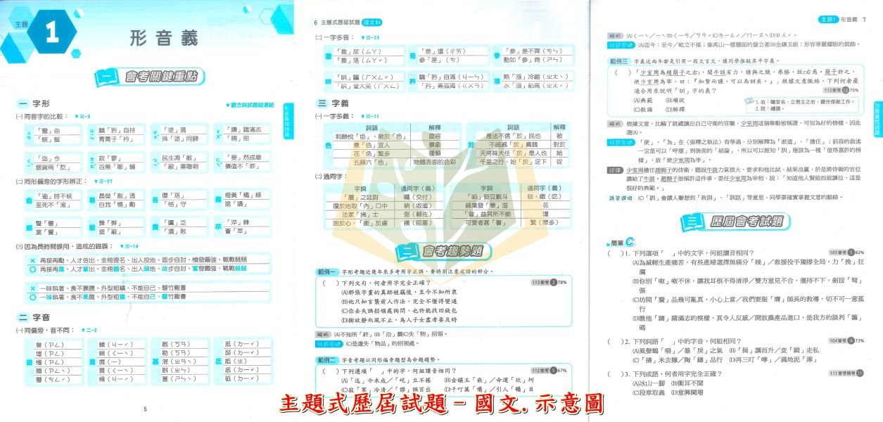 金安國中 115會考 主題式歷屆試題 國文 英語 數學 自然 理化地科 地理 歷史 公民 附解答【國中會考】 國中會考,115會考,金安國中,主題式歷屆試題,國文,英語,數學,自然,理化,地科,地理,歷史,公民,附解答,會考複習