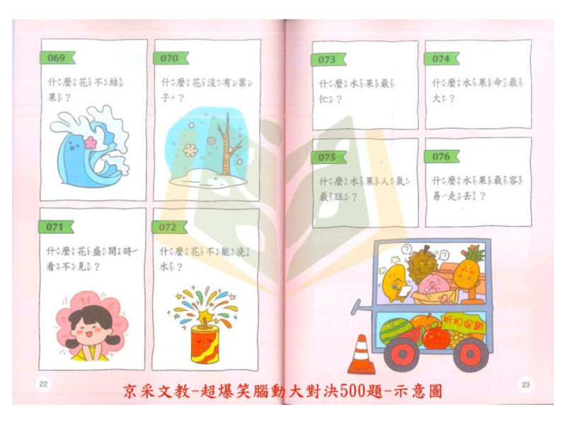 京采國小【天才小學堂】超聰明猜謎大作戰/超爆笑腦洞大對決｜腦筋急轉彎 幽默諧音 邏輯推理 觀察聯想 知識探索｜自主閱讀 親子共讀 腦力開發 益智學習 課後延伸｜附解答【圖書】【大方書局】 京采國小,天才小學堂,超聰明猜謎大作戰,超爆笑腦洞大對決,腦筋急轉彎,猜謎書,幽默諧音,邏輯推理,親子共讀,腦力開發,附解答