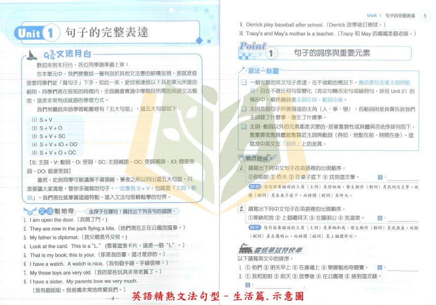 翰林國中 贏家 文法系列 文法特快車 克漏字閱讀理解 英語精熟文法句型–生活篇/應用篇【國中英語輔材】 