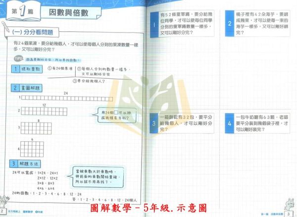 康軒國小 在方格上 圖解數學 國小數學 3~6年級 附解答【國小數學輔材】 