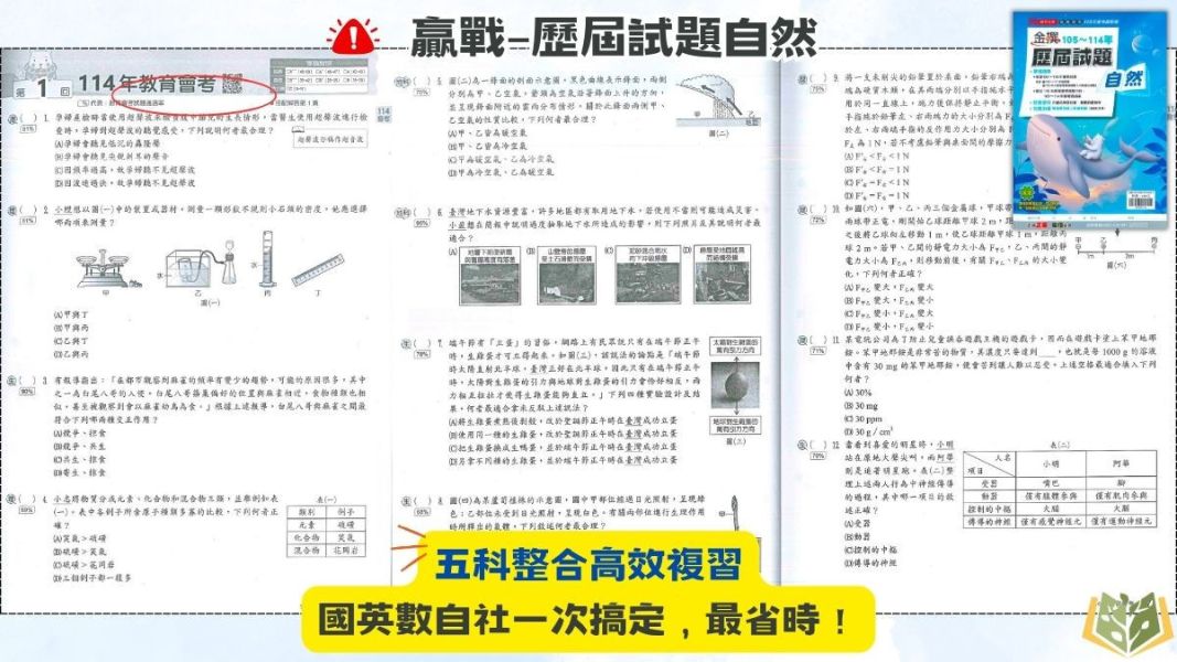 115國中會考 鼎甲 金撰【歷屆試題】收錄105~114年 考古題｜國文/英語/數學/自然/社會/地理/歷史/公民/套書 附解答 115會考、鼎甲歷屆試題、金撰歷屆試題、國中會考題本、會考真題、模擬考卷、附詳解、線上影音解題、雲端學院、會考衝刺