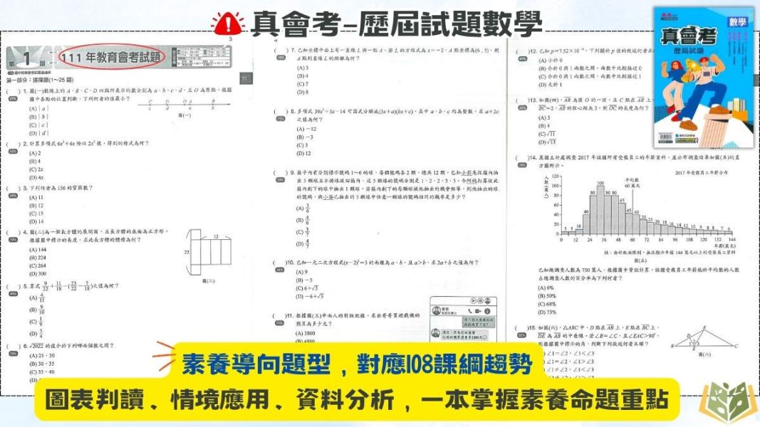 115國中會考 康軒【真會考歷屆試題】收錄111年~114年 考古題｜國文/英語/數學/自然/社會/套書 附解答 115會考、國中會考、康軒、真會考、歷屆試題、會考考古題、模擬試題、國文、英文、數學、自然、社會、全科套書、附解答、會考衝刺、素養題、108課綱