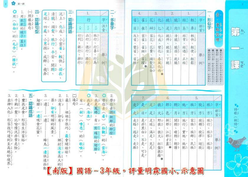 明霖國小 國小評量 課堂評量 適用南一 114上 113下 國小1~6年級 國語 數學 生活 自然 社會 附解答 附5回月考複習卷+1回全冊複習卷 