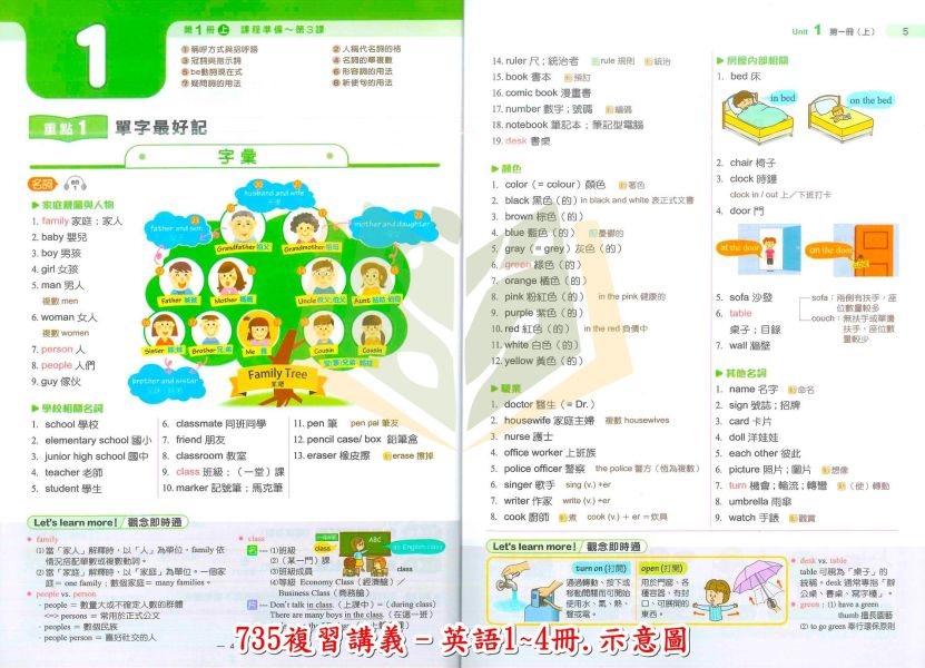 金安國中 115會考 735輕鬆讀 複習講義 國文 英語 數學 理化 公民 附解答【國中會考】 