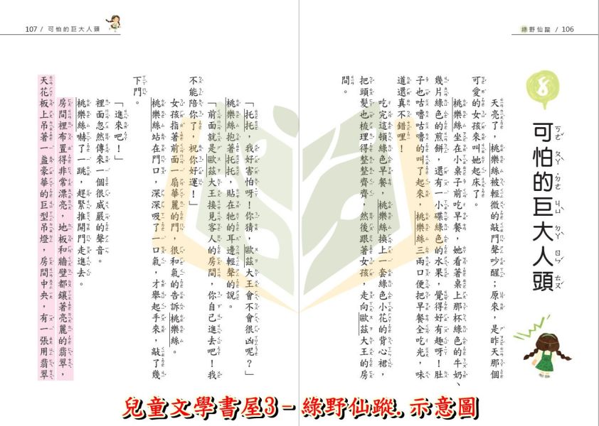 聚光文創  西洋經典文學 1~8集 孤女努力記 湯姆歷險記 綠野仙蹤 小天使海蒂 天方夜譚 小公子 簡愛 小婦人【圖書】 