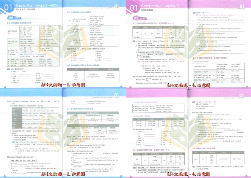 堂奧國中 A++閱讀通–1~5集 A++文法通–1~5集 實力養成試題本 A++黃金單字2000 A++英語會考高分攻略 超高分初級單字練習【國中英語輔材】 