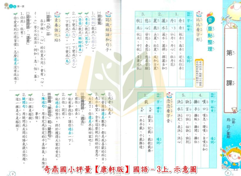 奇鼎國小 國小評量 課堂精華評量 適用康軒 114上 113下 國小1~6年級 國語 數學 生活 自然 社會 附5回月考複習卷 