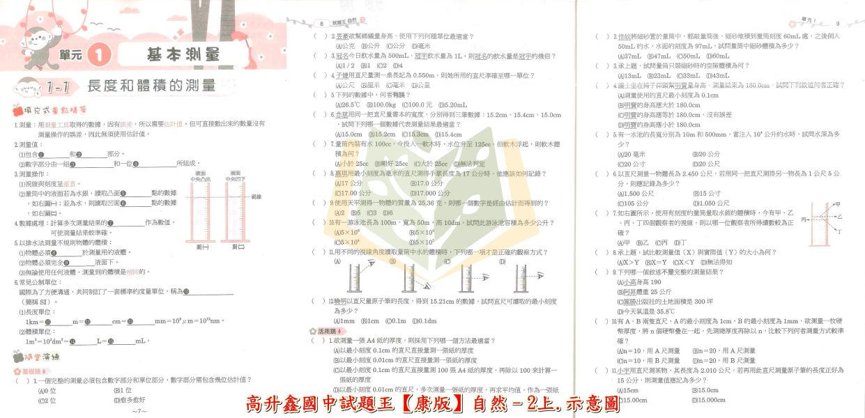 高升鑫國中 評量 試題王 EASY薄講義 台ONE 適用康軒 翰林 南一 114上 113下 國中1~3年級 英語 數學 自然 附解答 