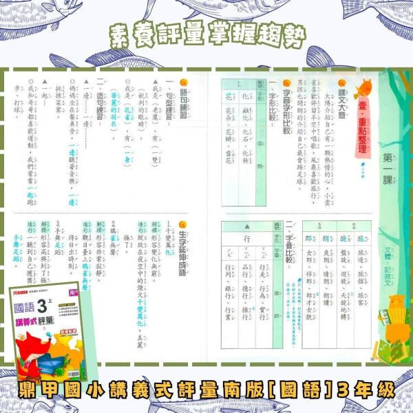 鼎甲國小【講義式評量】適用南一 114下 國小1~6年級｜國語/數學/生活/自然/社會｜附解答+5回月考複習卷｜ 114下, 鼎甲, 國小評量, 講義式評量, 南一版, 國語, 數學, 自然, 社會, 生活, 附解答, 月考複習卷, 條列重點, 補習班教材, 課後練習