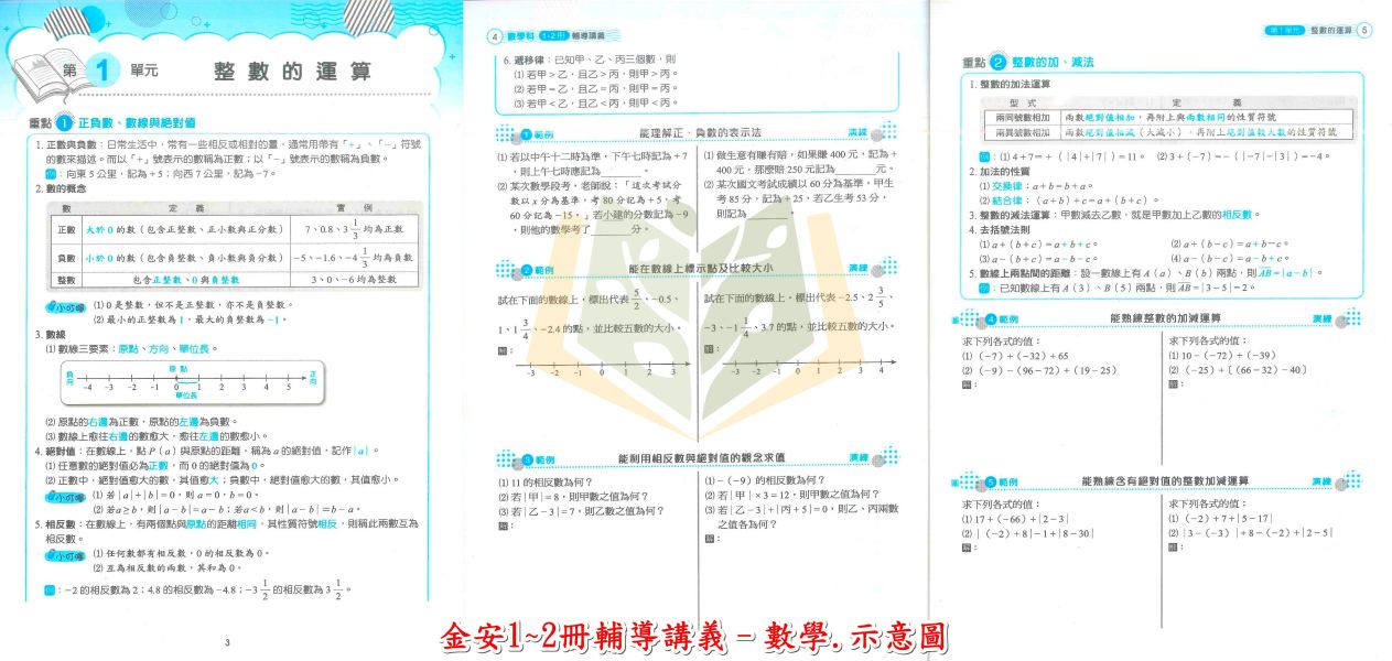 金安國中 雙向溝通1~2冊輔導講義 國文 英語 數學 自然 地理 歷史 公民 附解答【升國二暑假先修】 