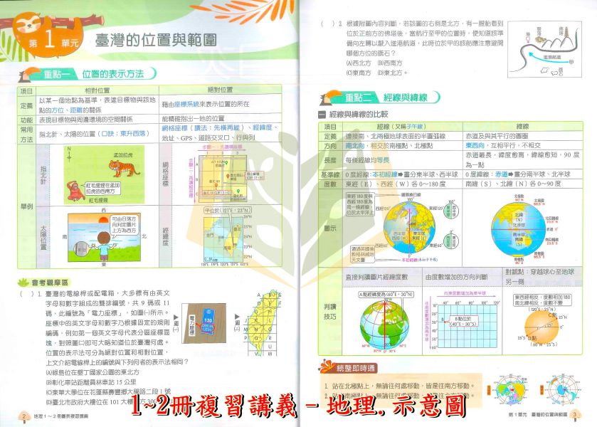 翰林國中 大滿貫1~2冊複習講義 國文 英語 數學 自然【生物】地理 歷史【升國二暑假先修】 