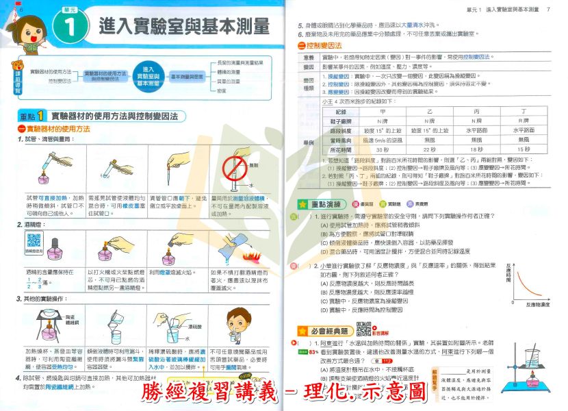 康軒國中 115會考 勝經複習講義 國文 英語 數學 生物 理化 地理 歷史 公民 附解答【國中會考】 