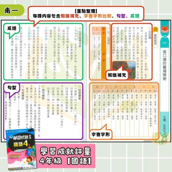 南一國小 115上｜【國小評量】學習成就評量｜國小1~6年級｜國語/數學/生活/自然/社會｜附練習簿/解答 南一國小115上,學習成就評量,國小評量,國語評量,數學評量,生活評量,自然評量,社會評量,練習簿,附解答